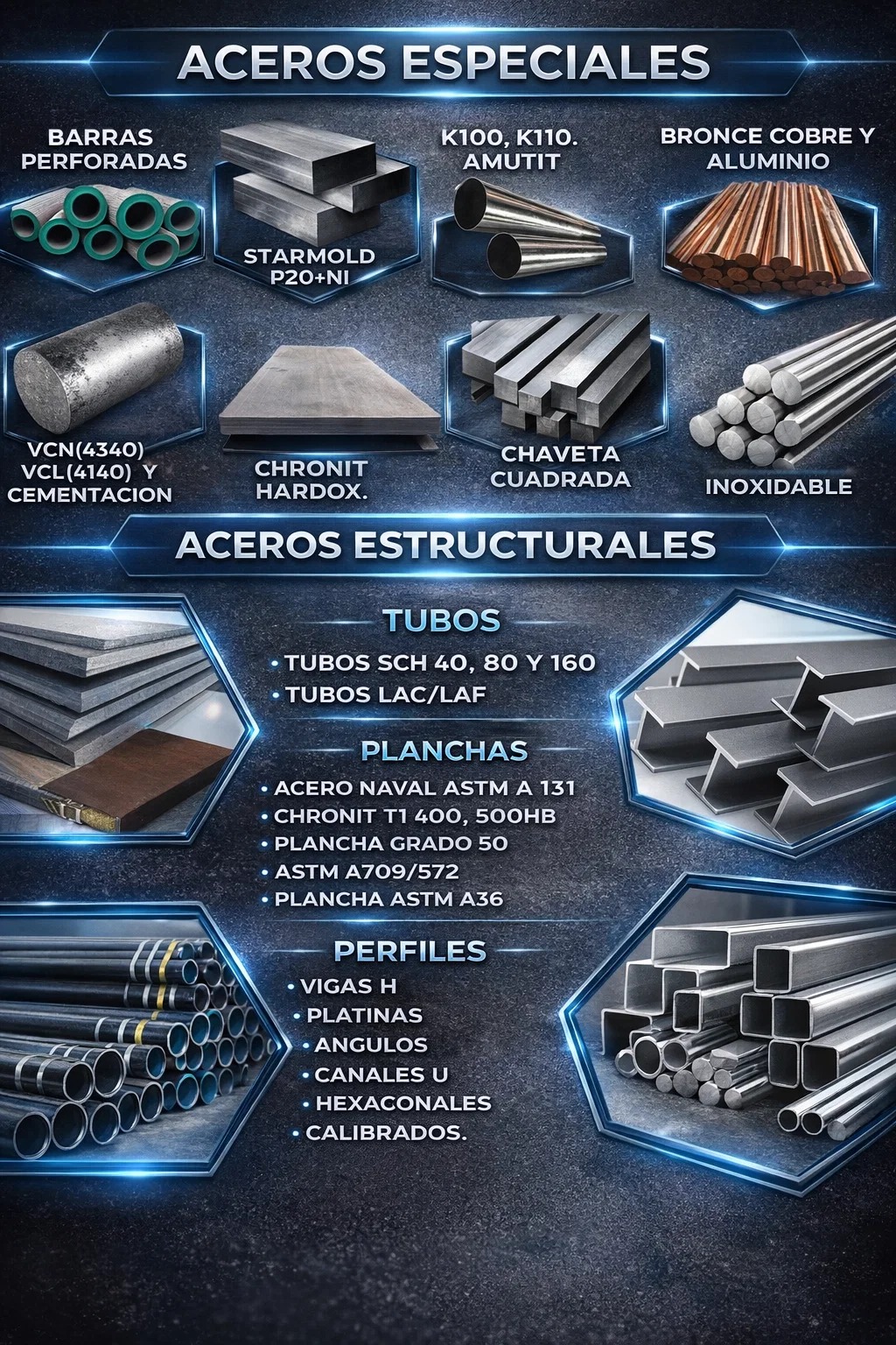 Catálogo de Aceros Especiales y Estructurales - ACELIMA